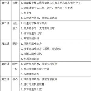 小学篮球训练三年计划